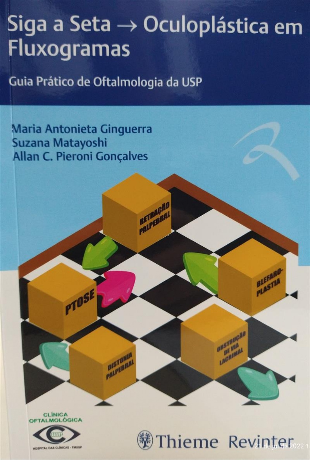 Siga A Seta → Oculoplástica Em Fluxogramas: Guia Prático Oftalmologia Da Usp